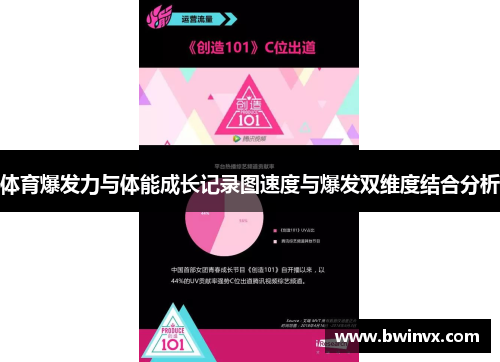 体育爆发力与体能成长记录图速度与爆发双维度结合分析