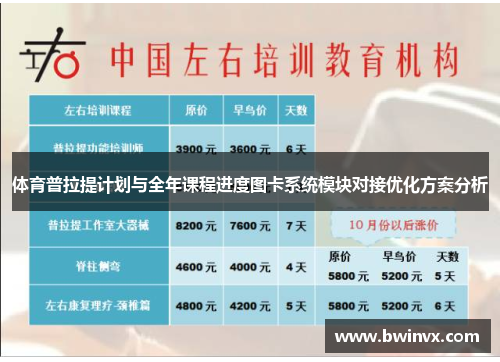 体育普拉提计划与全年课程进度图卡系统模块对接优化方案分析